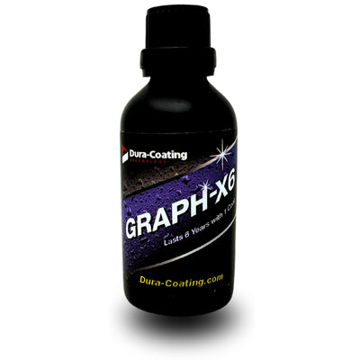 Graphene Ceramic Coatings